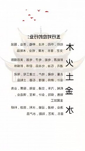 五行 行业